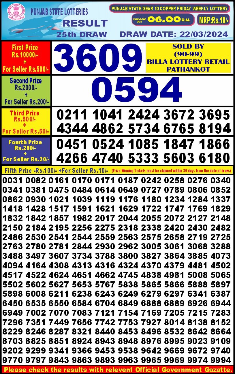 Lottery Result Today March 22, 2024