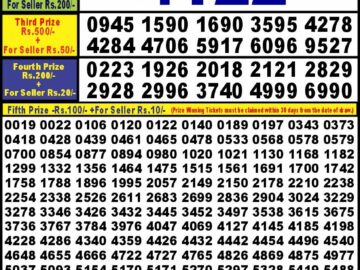 Lottery Result Today March 23, 2024