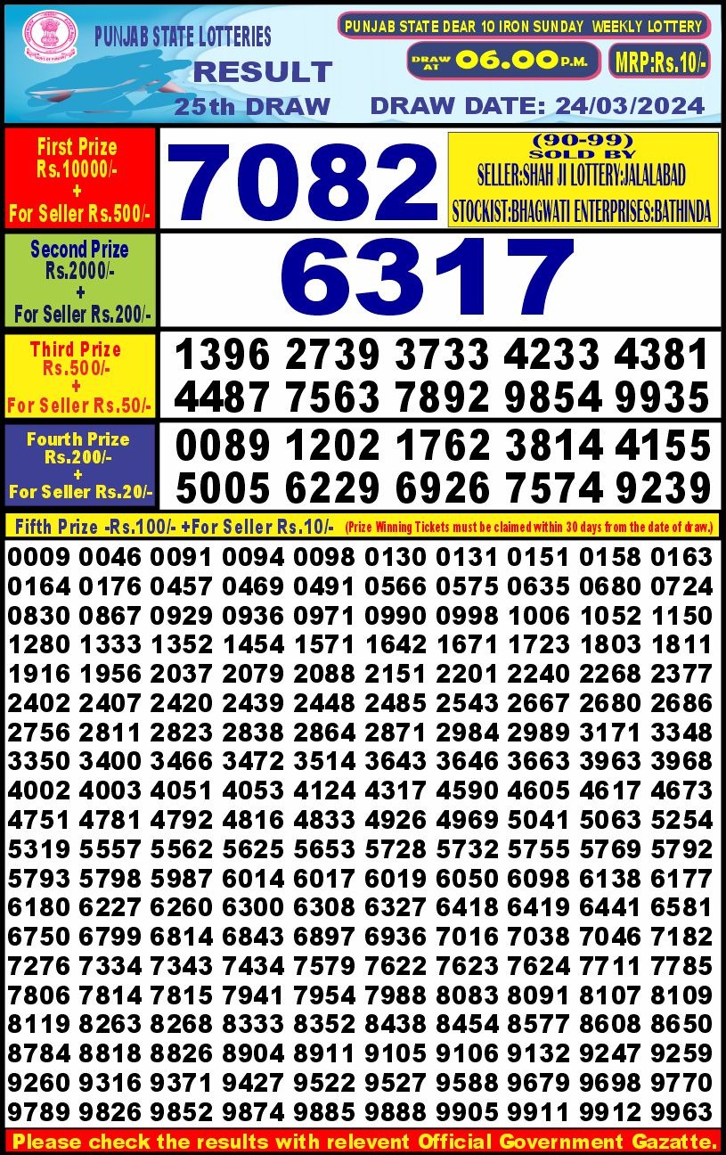 Lottery Result Today March 24, 2024