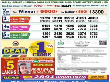 Lottery Result Today March 25, 2024