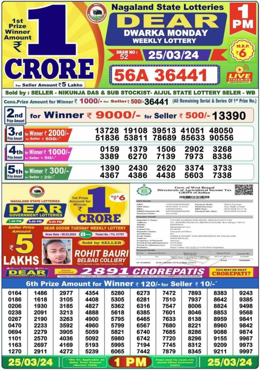 Lottery Result Today March 25, 2024