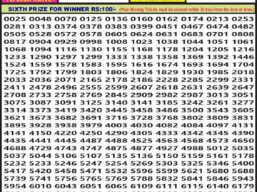 Lottery Result Today March 25, 2024