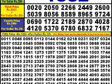 Lottery Result Today March 25, 2024