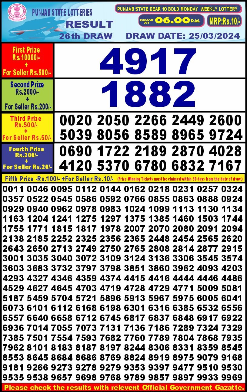 Lottery Result Today March 25, 2024