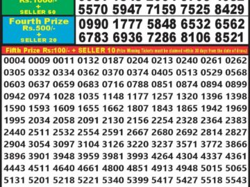 Lottery Result Today March 26, 2024