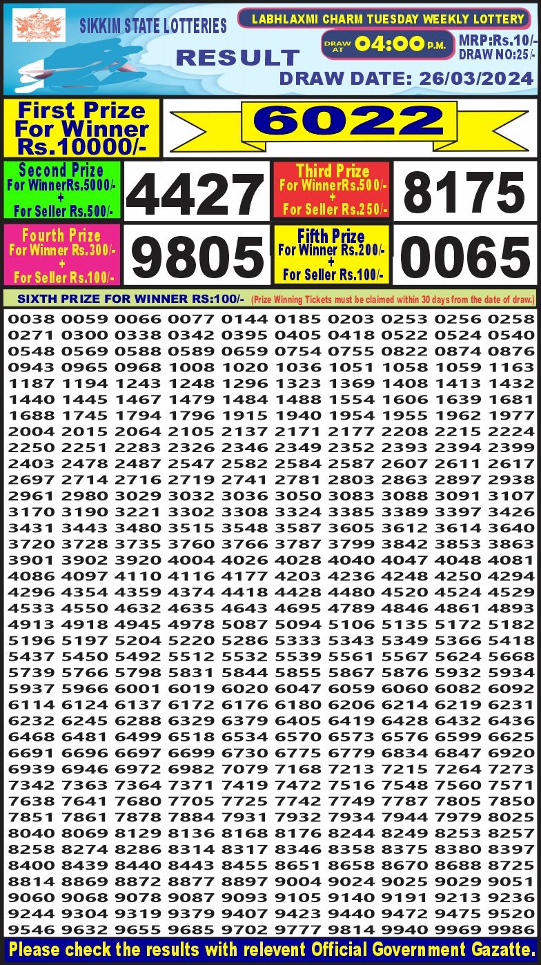 Lottery Result Today March 26, 2024