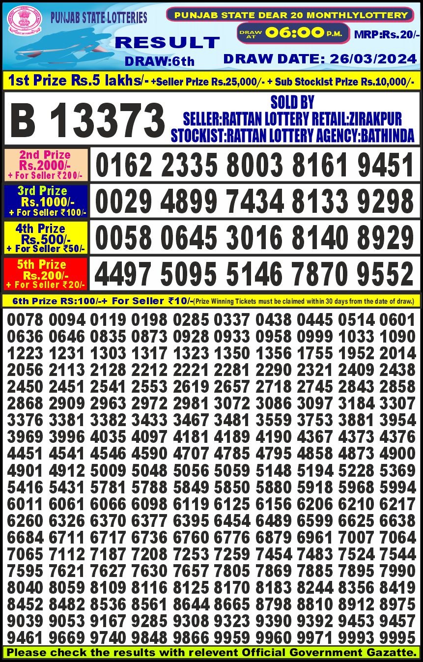 Lottery Result Today March 26, 2024