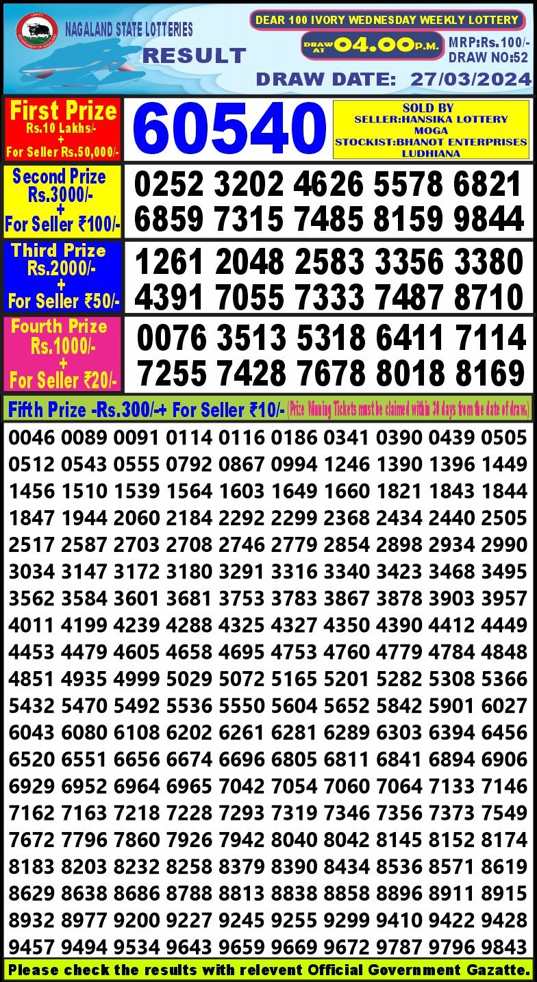 Lottery Result Today March 27, 2024