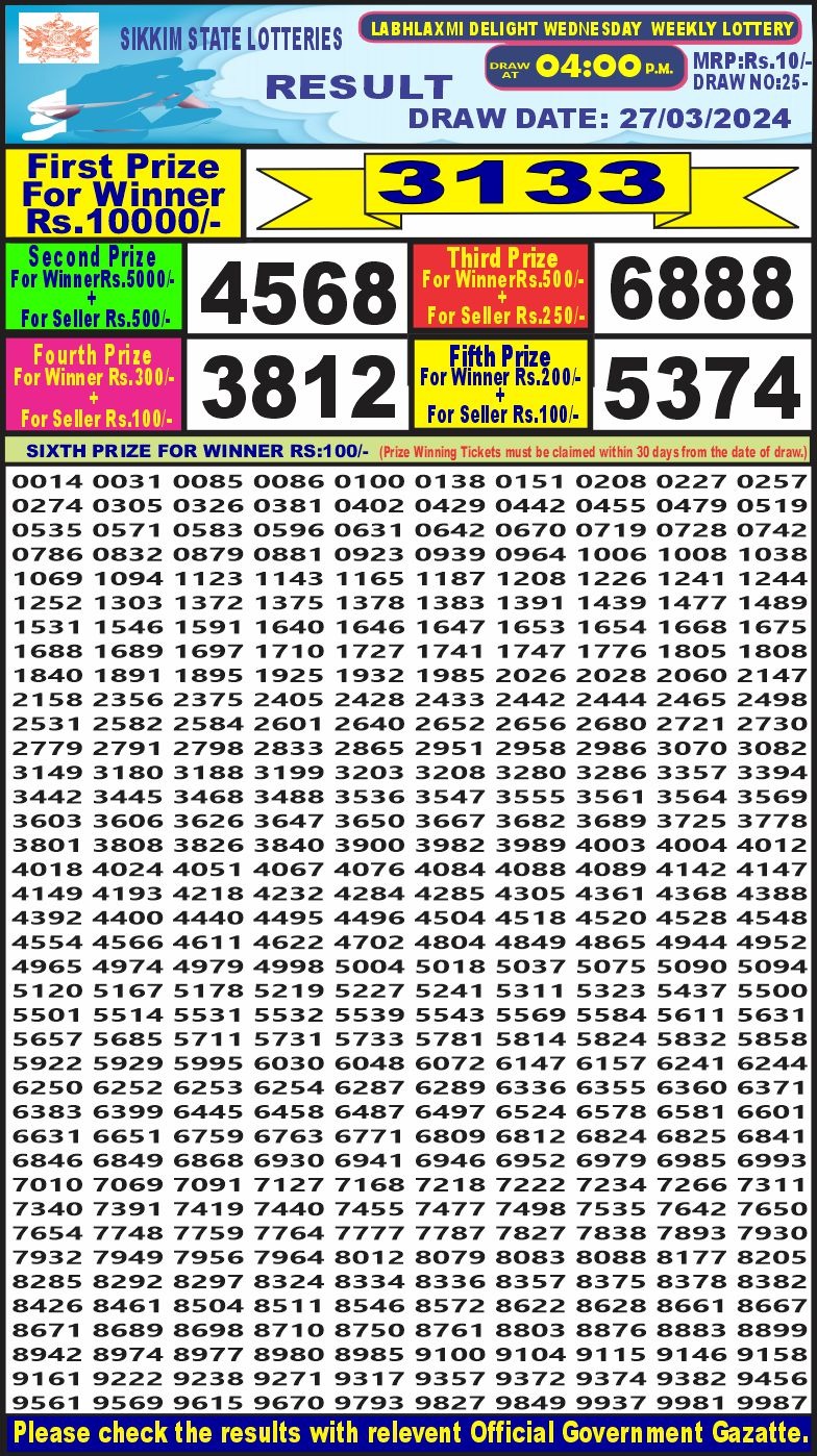 Lottery Result Today March 27, 2024