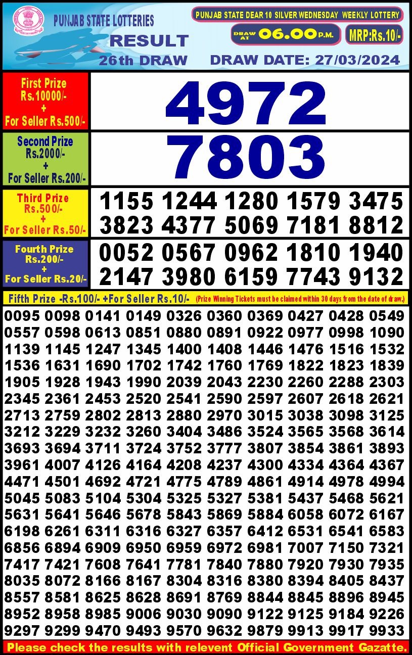 Lottery Result Today March 27, 2024