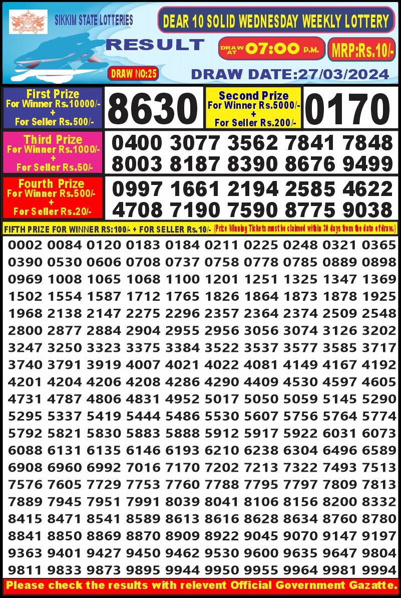 Lottery Result Today March 27, 2024