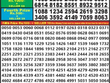 Lottery Result Today March 28, 2024