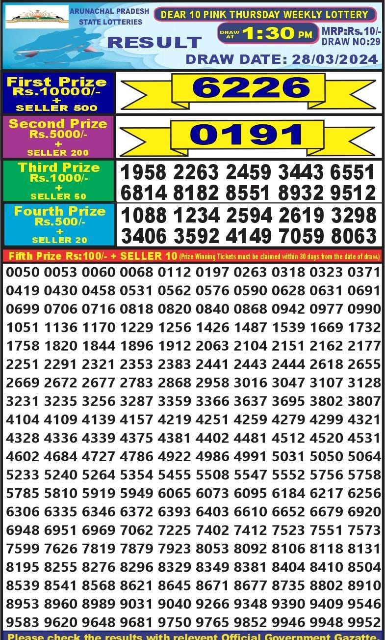 Lottery Result Today March 28, 2024