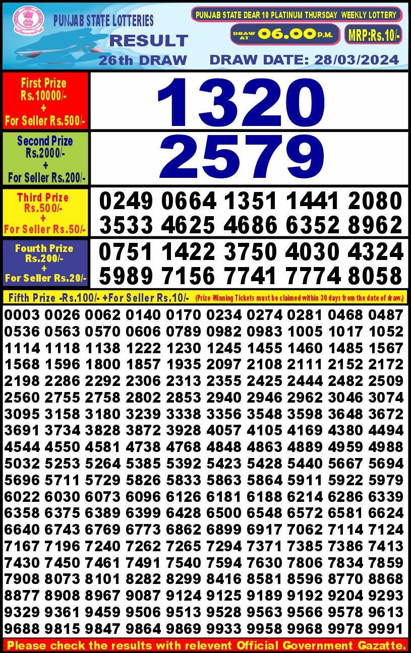 Lottery Result Today March 28, 2024