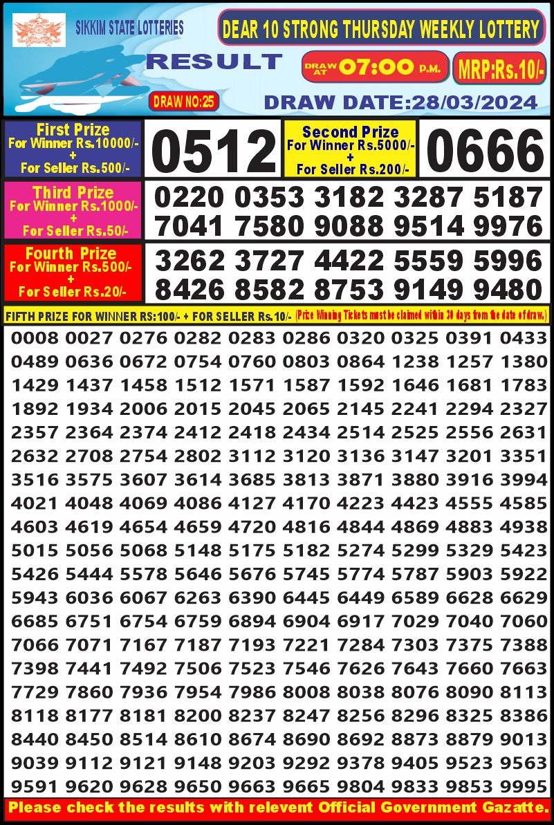 Lottery Result Today March 28, 2024