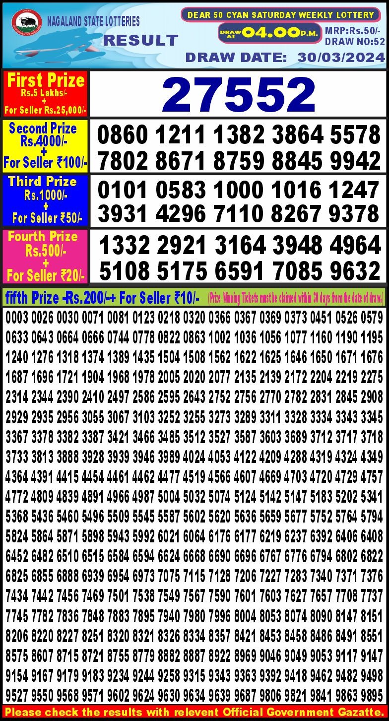 Lottery Result Today March 30, 2024