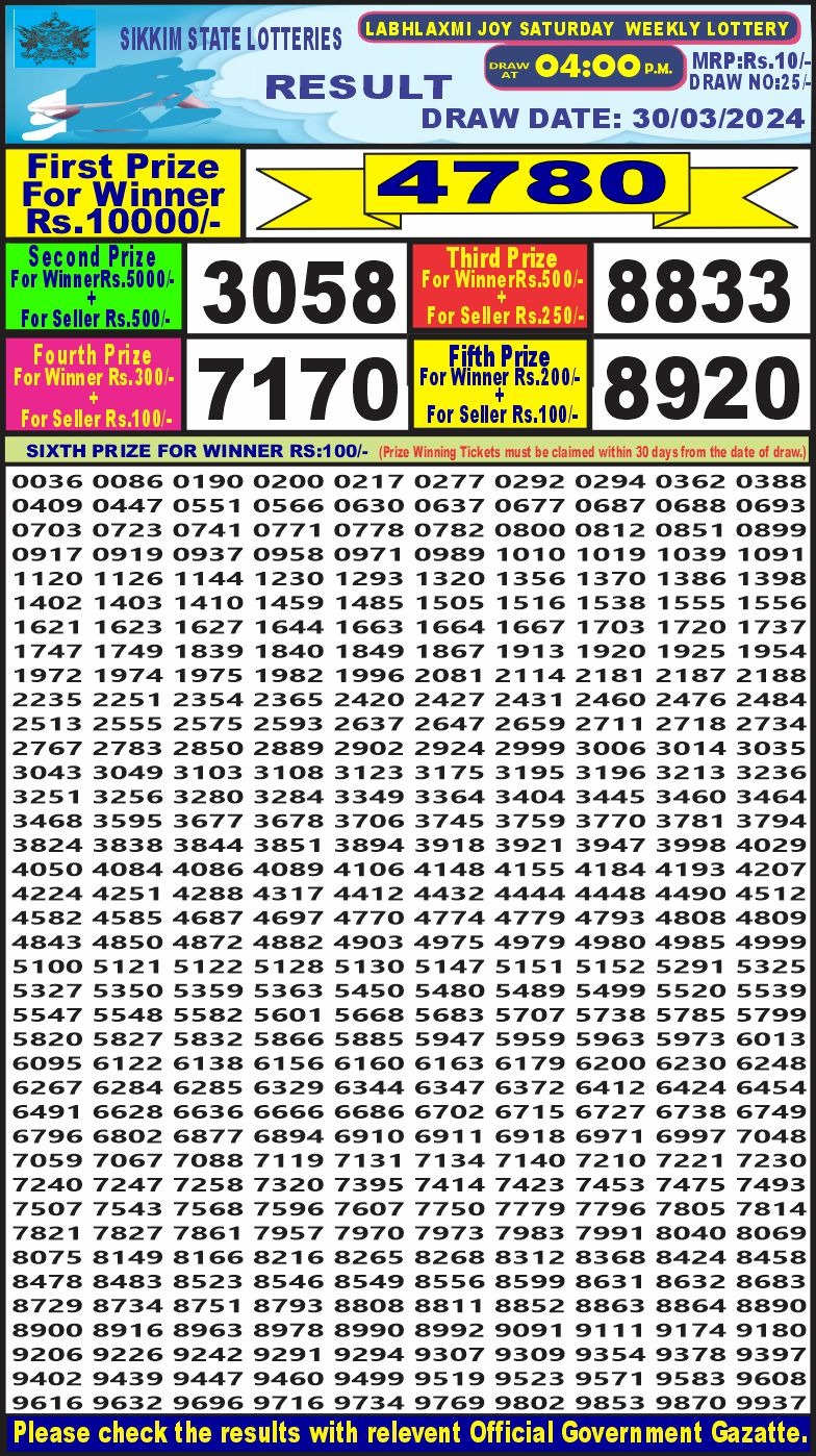 Lottery Result Today March 30, 2024