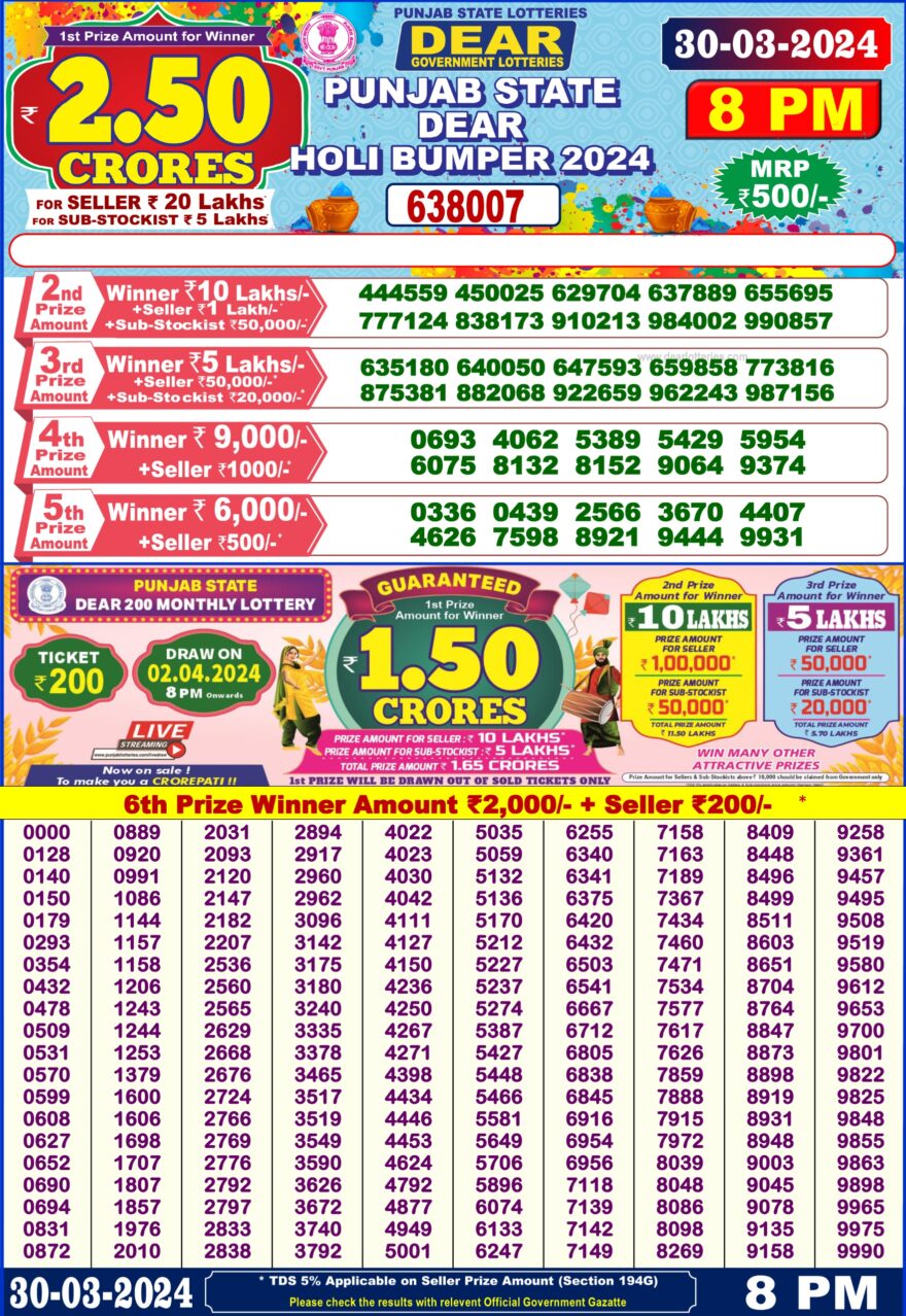 Lottery Result Today March 30, 2024