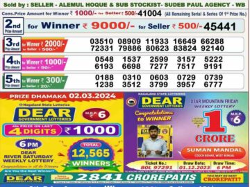 Lottery Result Today March 2, 2024