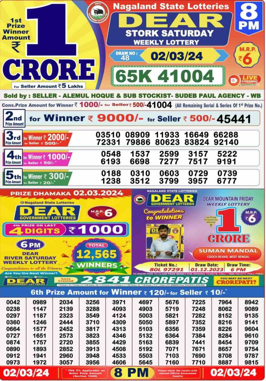 Lottery Result Today March 2, 2024