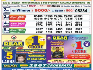 Lottery Result Today March 16, 2024