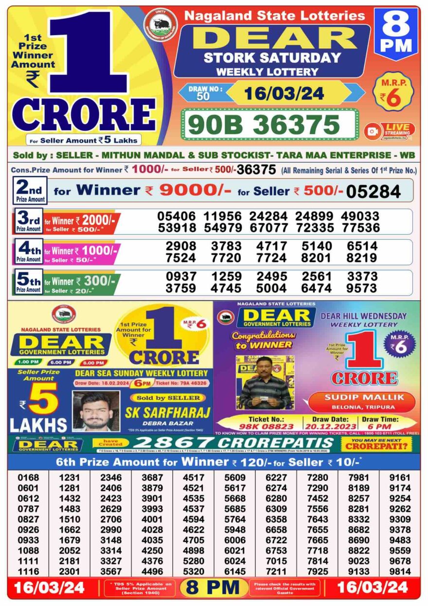 Lottery Result Today March 16, 2024