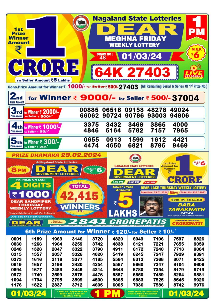 Lottery Result Today March 1, 2024