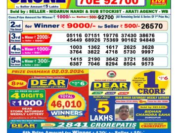 Lottery Result Today March 3, 2024