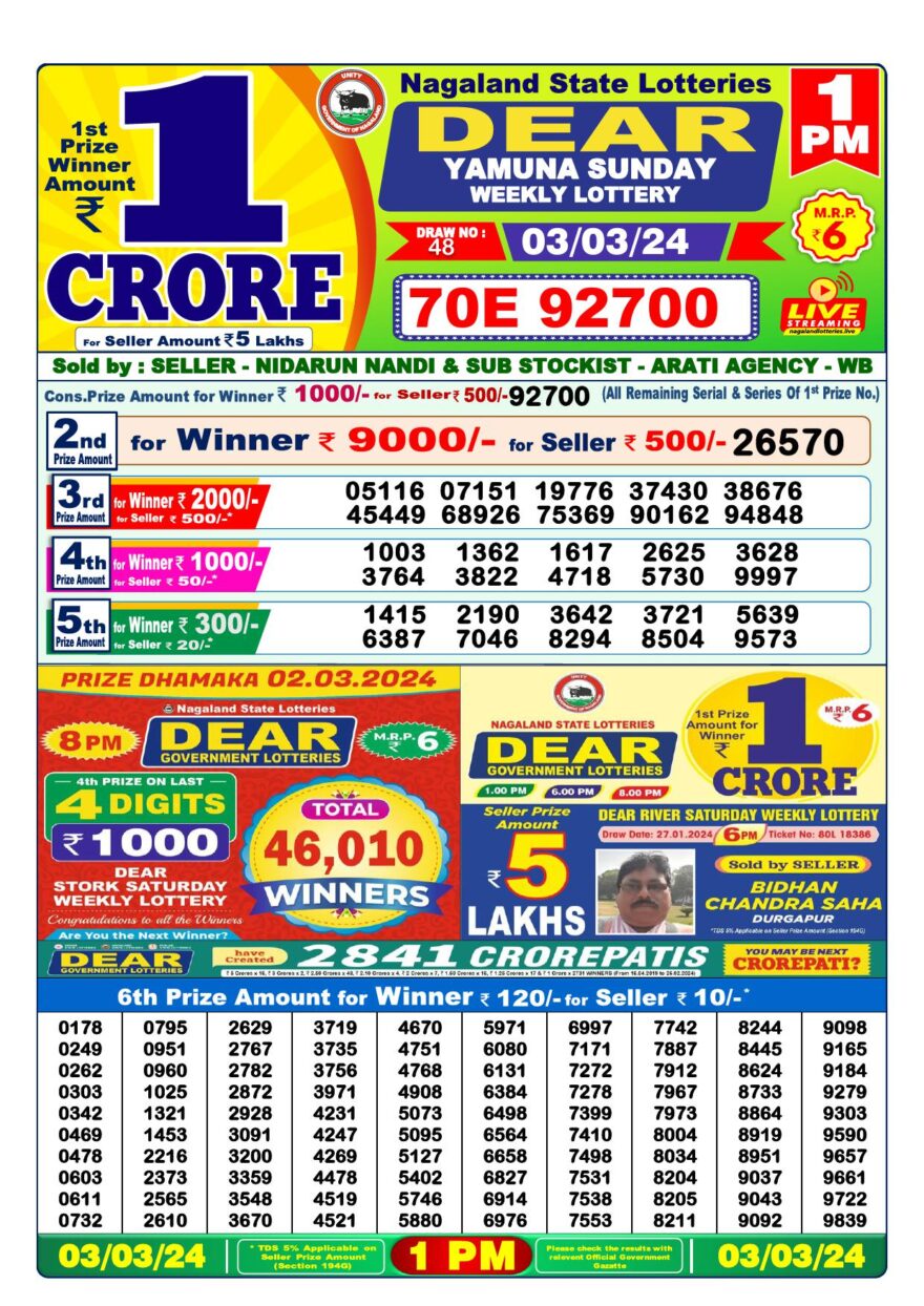 Lottery Result Today March 3, 2024