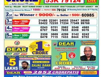 Lottery Result Today March 5, 2024