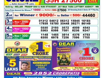 Lottery Result Today March 6, 2024