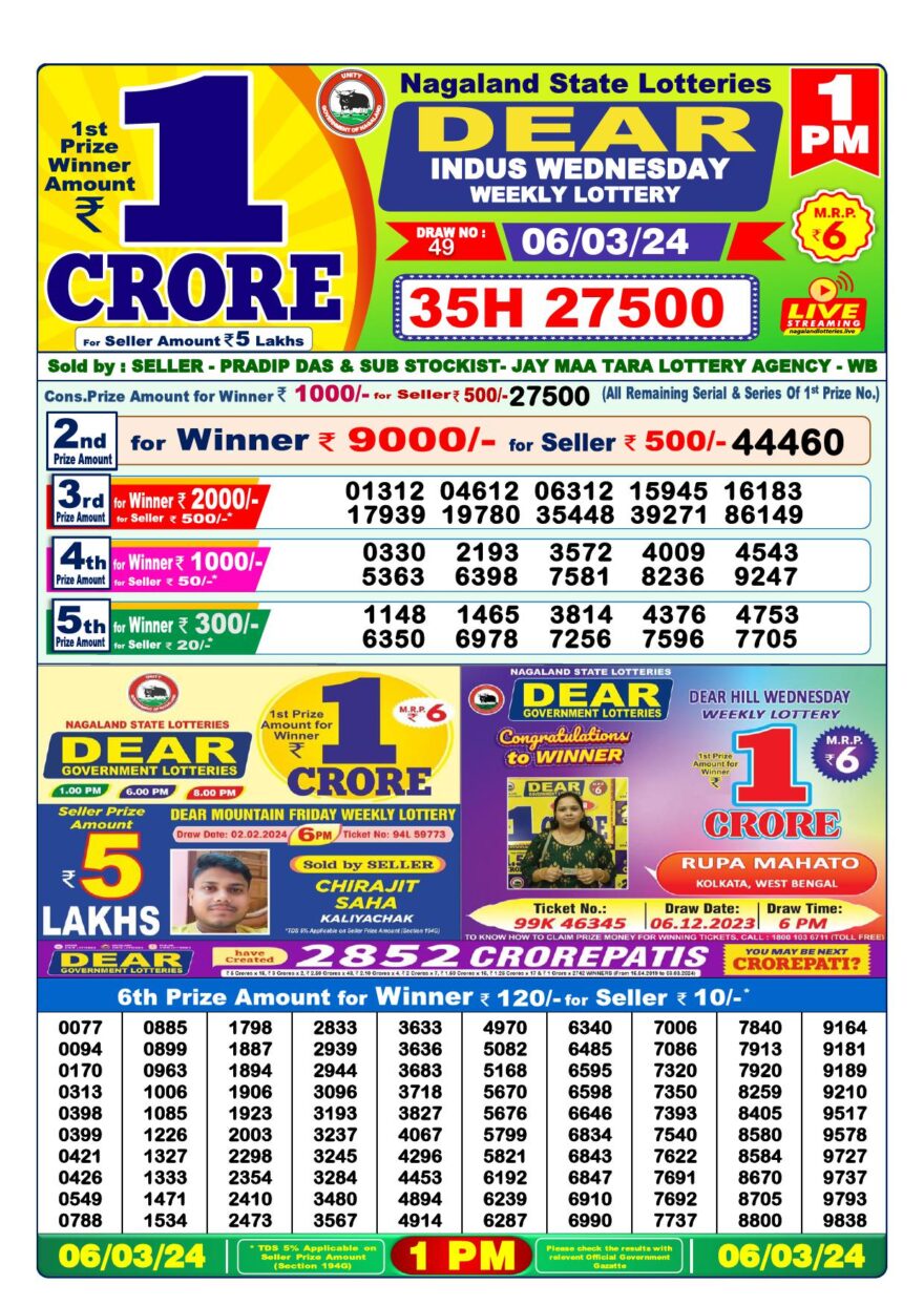 Lottery Result Today March 6, 2024