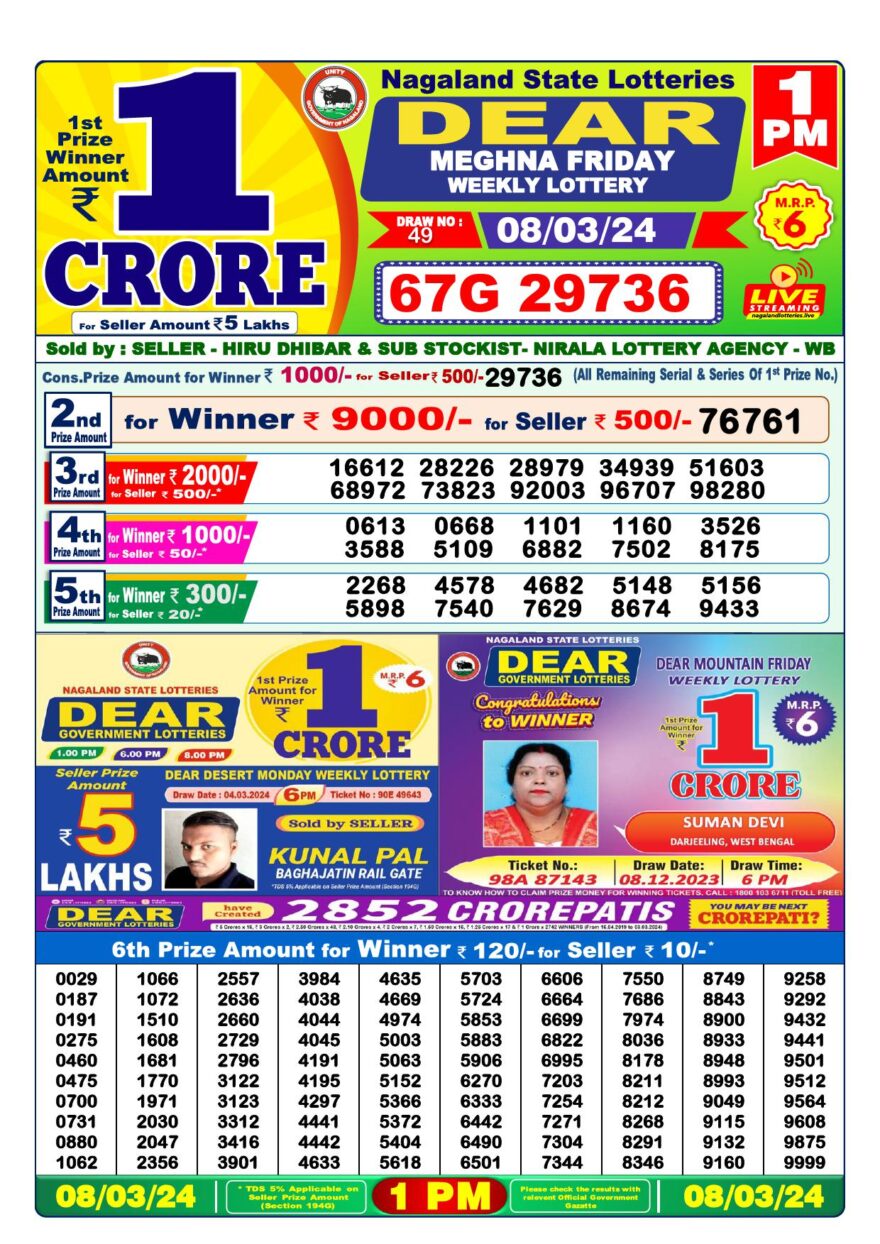 Lottery Result Today March 8, 2024