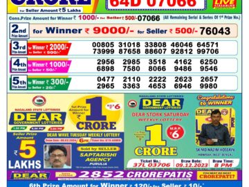 Lottery Result Today March 9, 2024