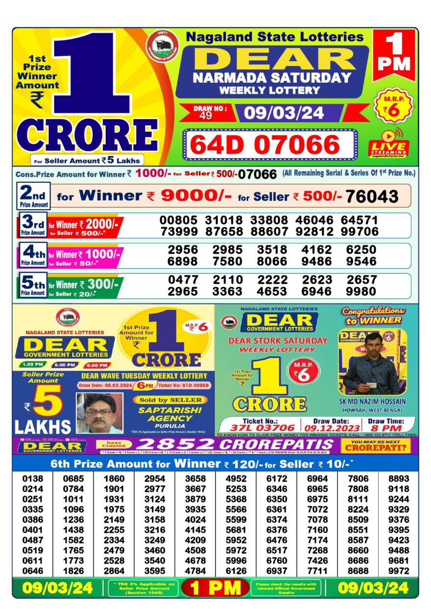 Lottery Result Today March 9, 2024