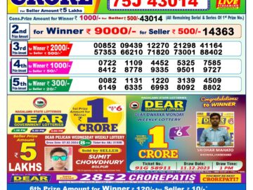 Lottery Result Today March 10, 2024