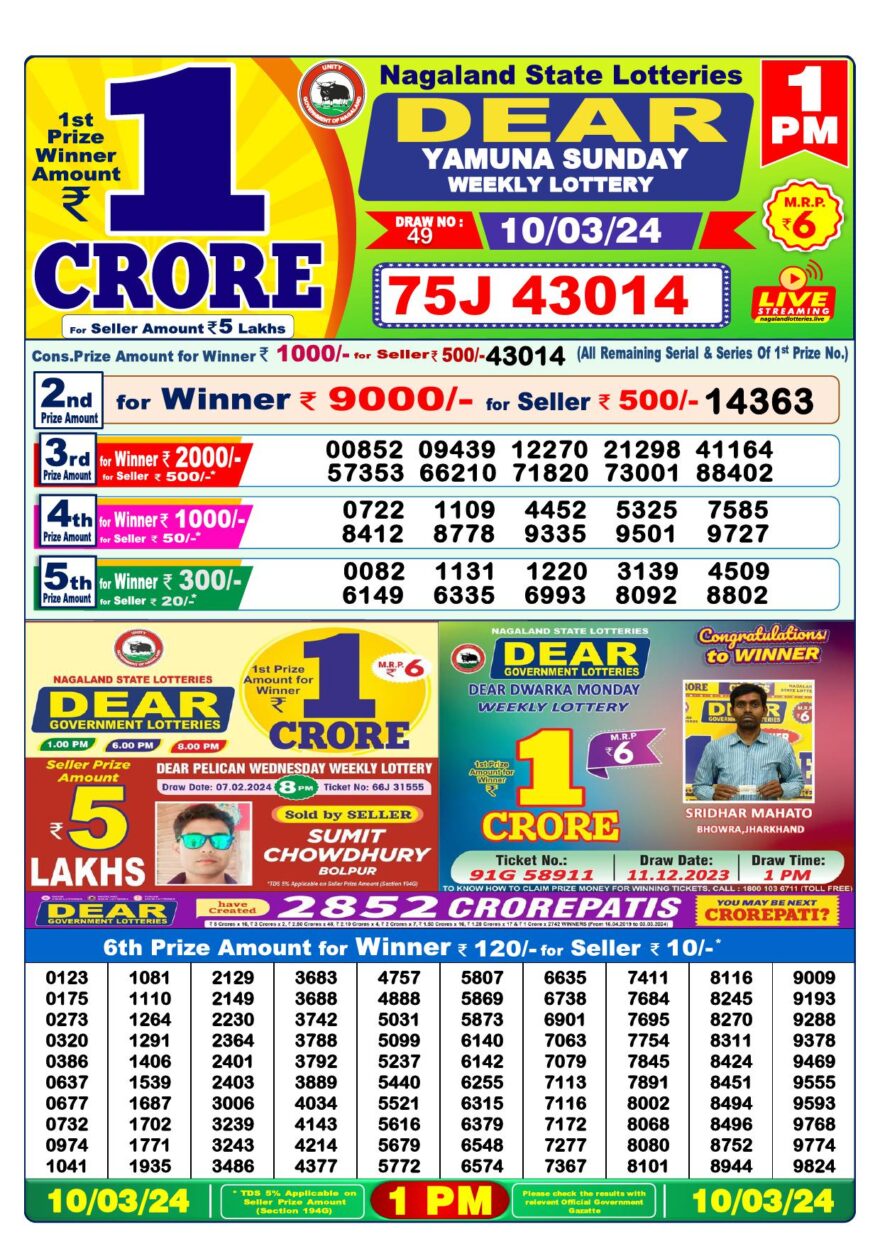 Lottery Result Today March 10, 2024