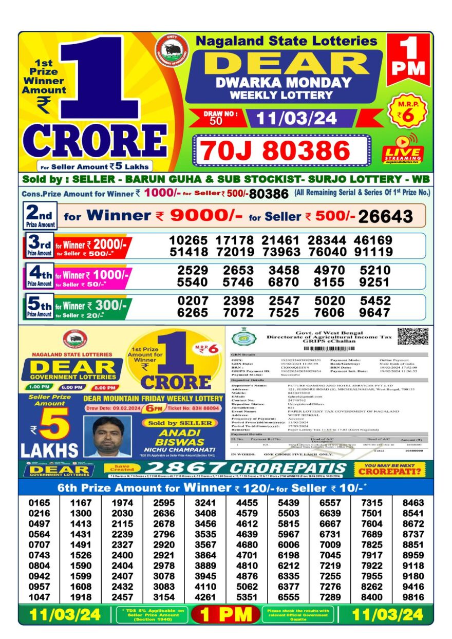 Lottery Result Today March 11, 2024