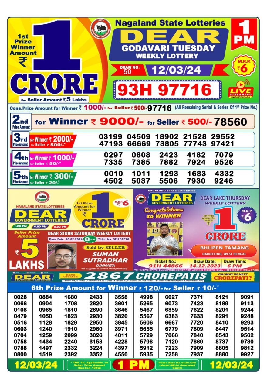 Lottery Result Today March 12, 2024