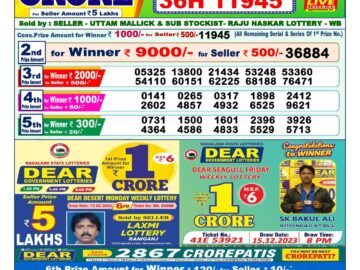 Lottery Result Today March 13, 2024