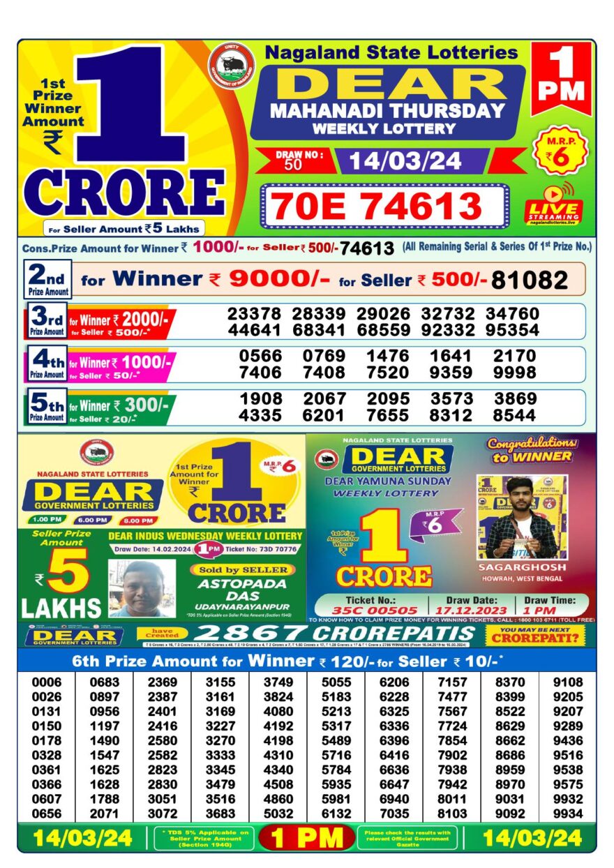 Lottery Result Today March 14, 2024