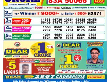 Lottery Result Today March 15, 2024