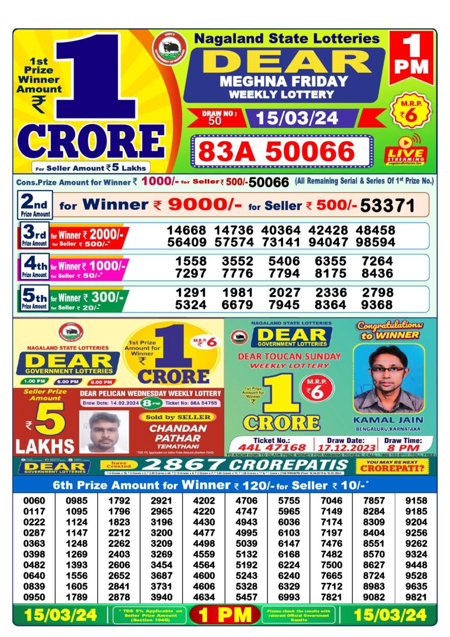 Lottery Result Today March 15, 2024