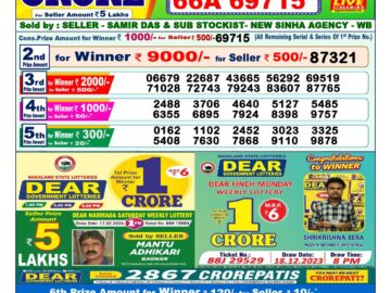 Lottery Result Today March 16, 2024