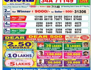 Lottery Result Today March 17, 2024