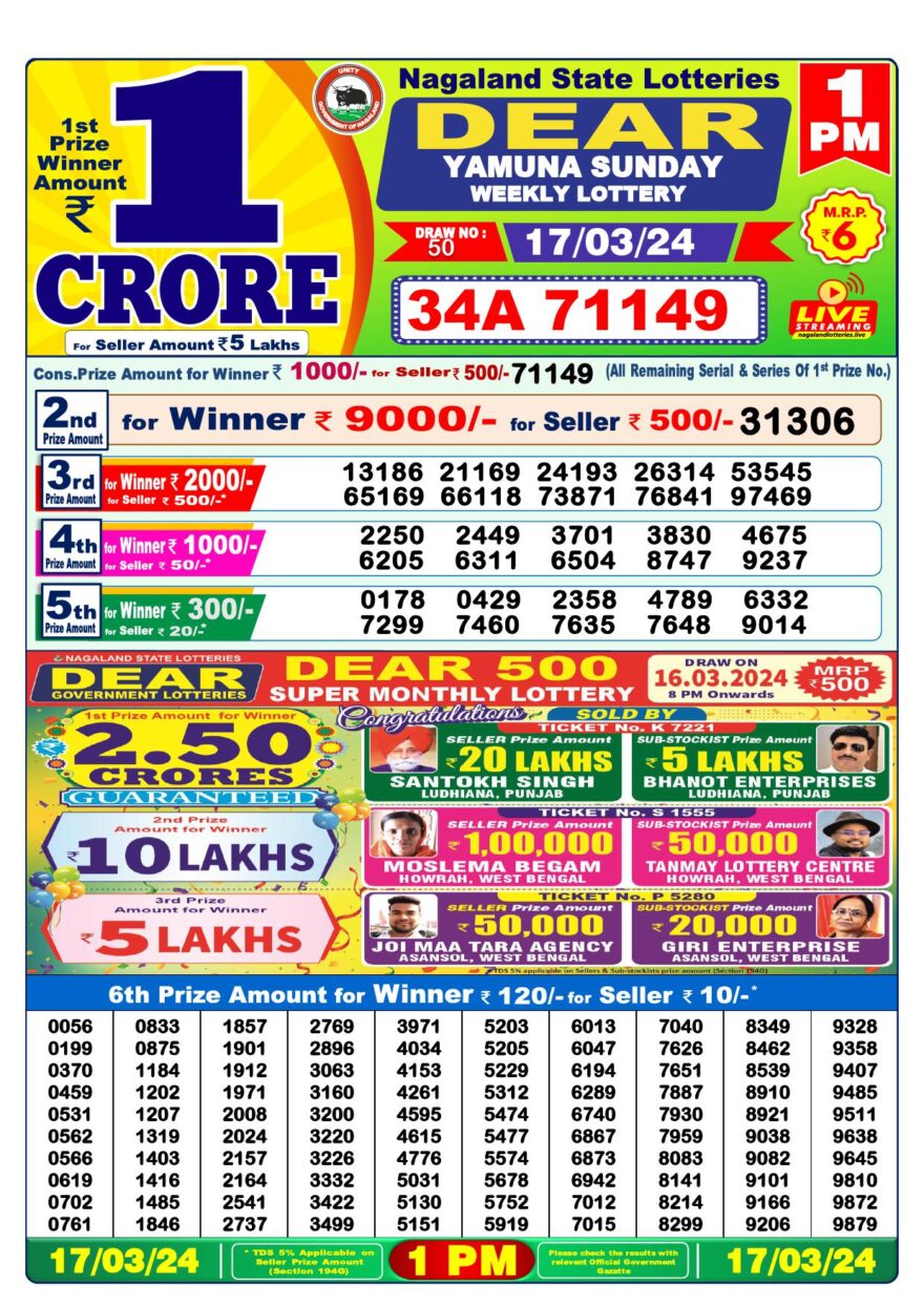 Lottery Result Today March 17, 2024