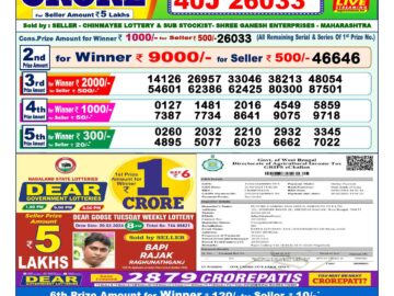 Lottery Result Today March 18, 2024