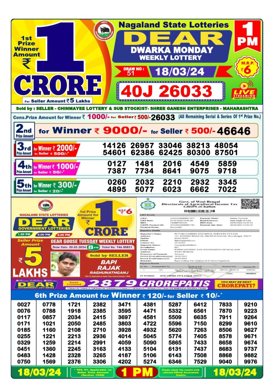 Lottery Result Today March 18, 2024