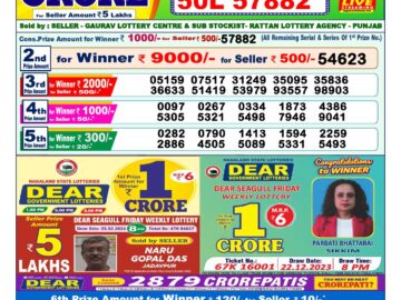 Lottery Result Today March 19, 2024