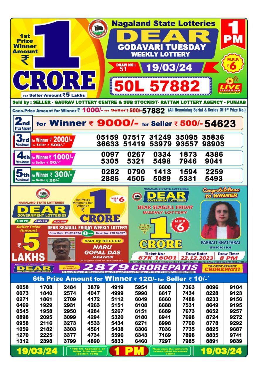 Lottery Result Today March 19, 2024